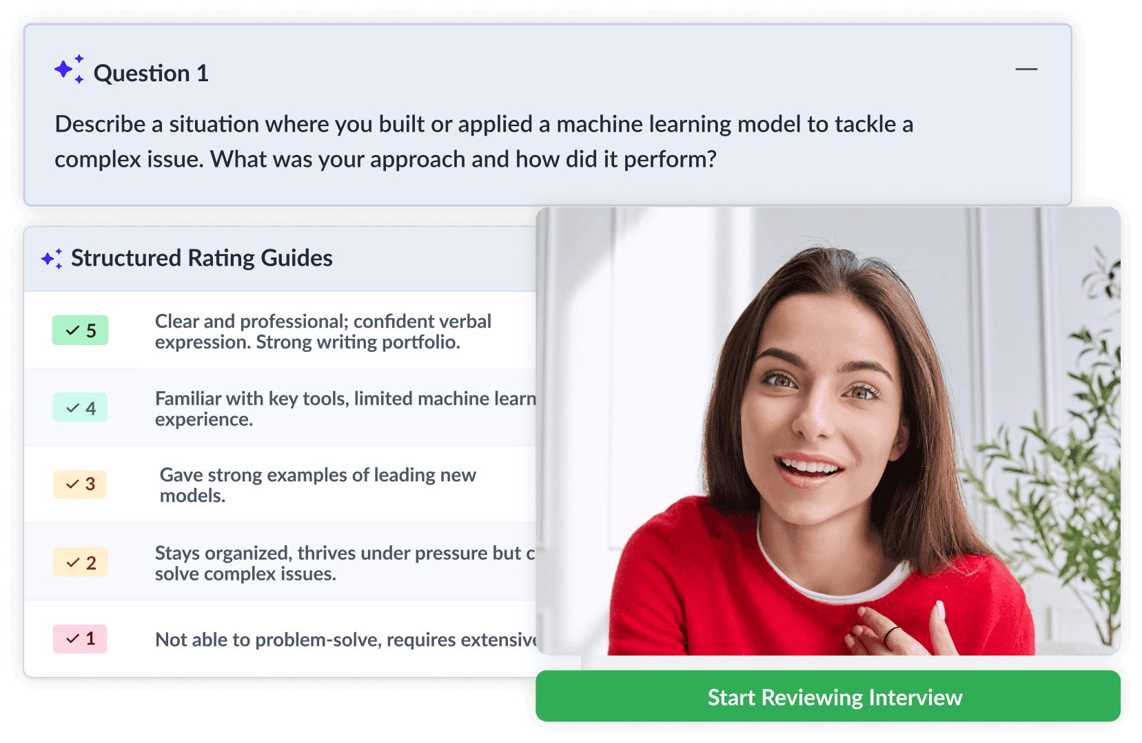 AI interview scoring