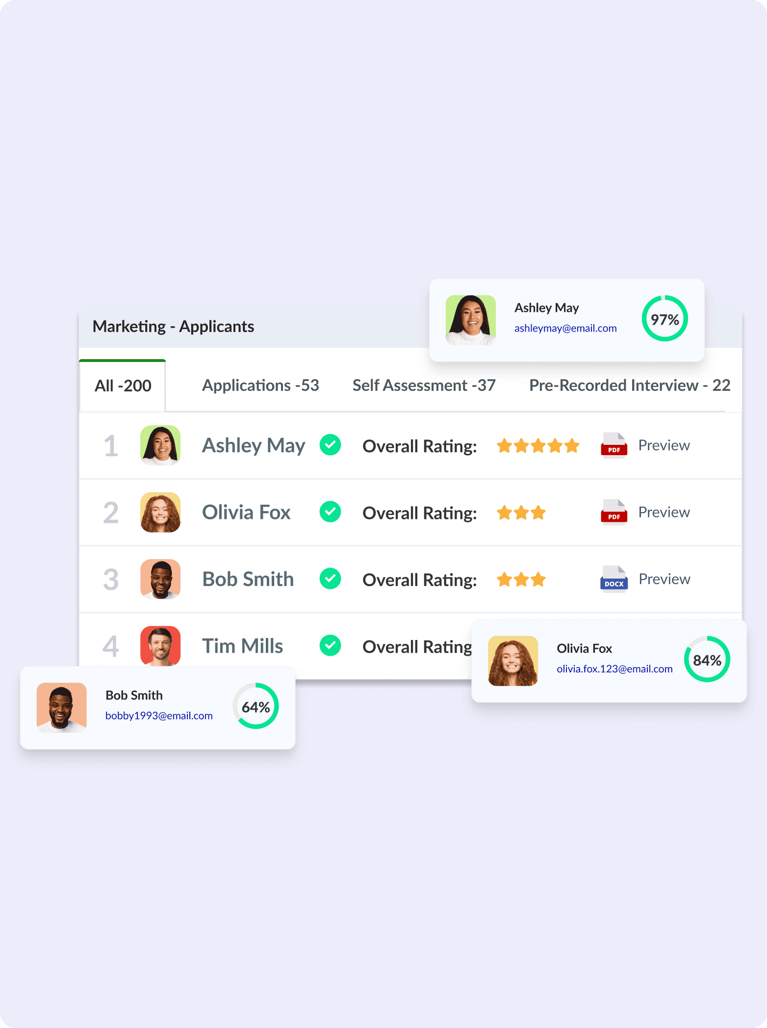 VidCruiter Scales to Match Any Hiring Volume
