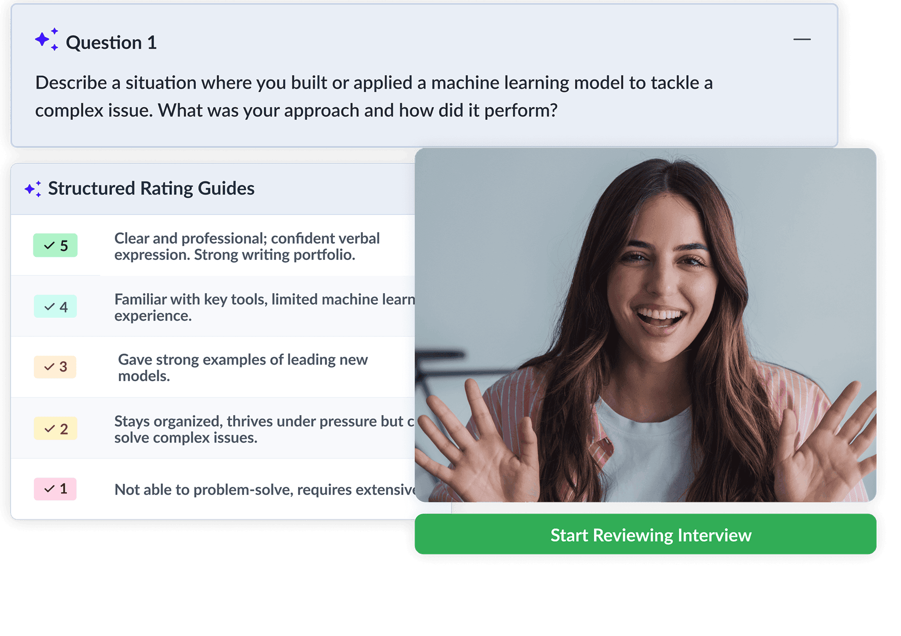 Structured Review