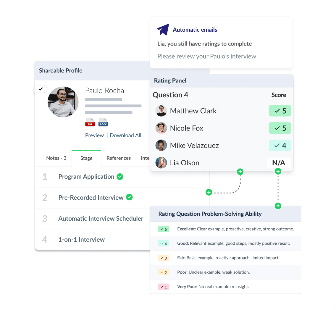 Structured Interviewing