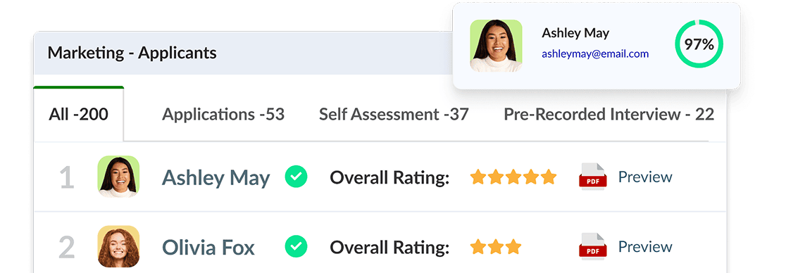 VidCruiter Scales to Match Any Hiring Volume
