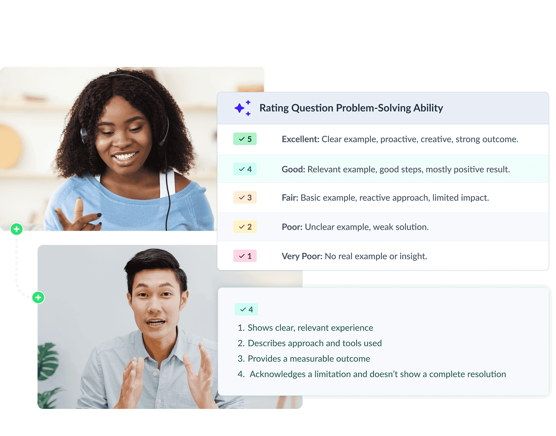 Interview Scorecards