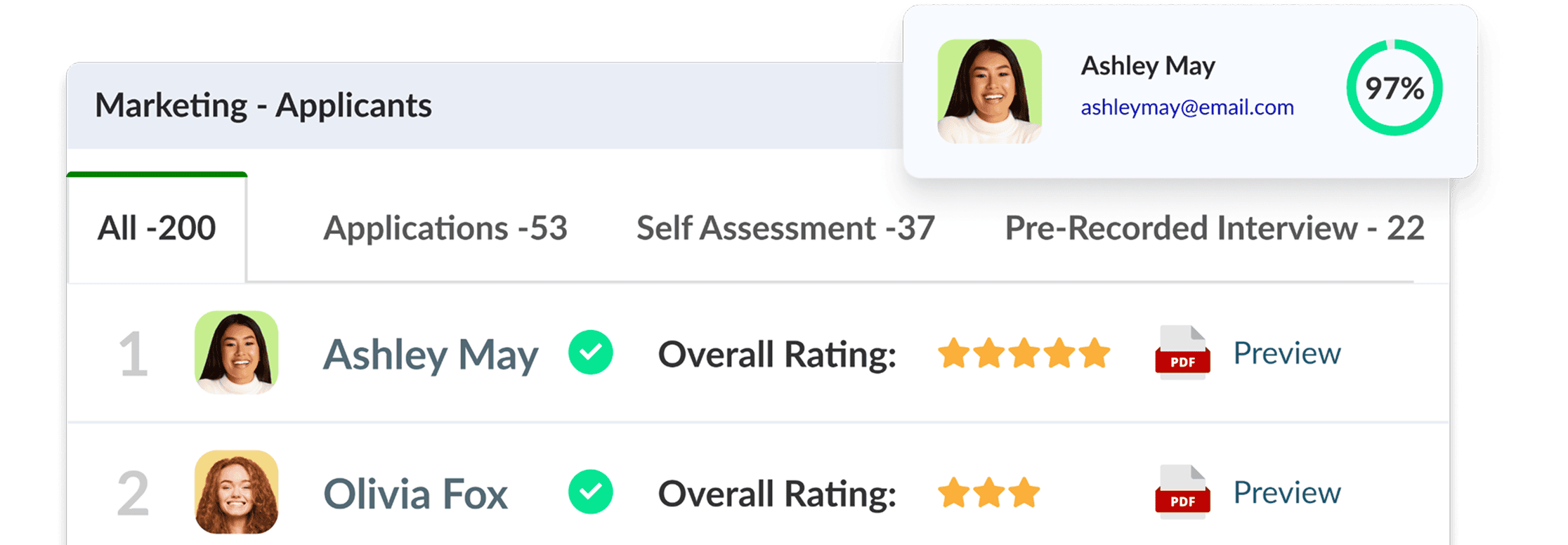 VidCruiter Scales to Match Any Hiring Volume
