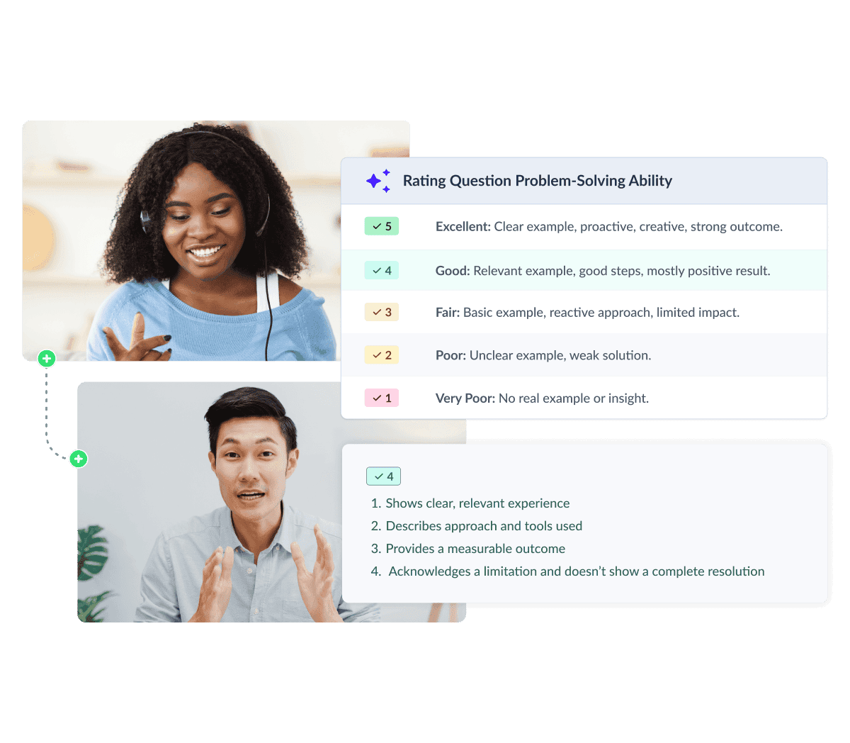 Automated Interview Guides