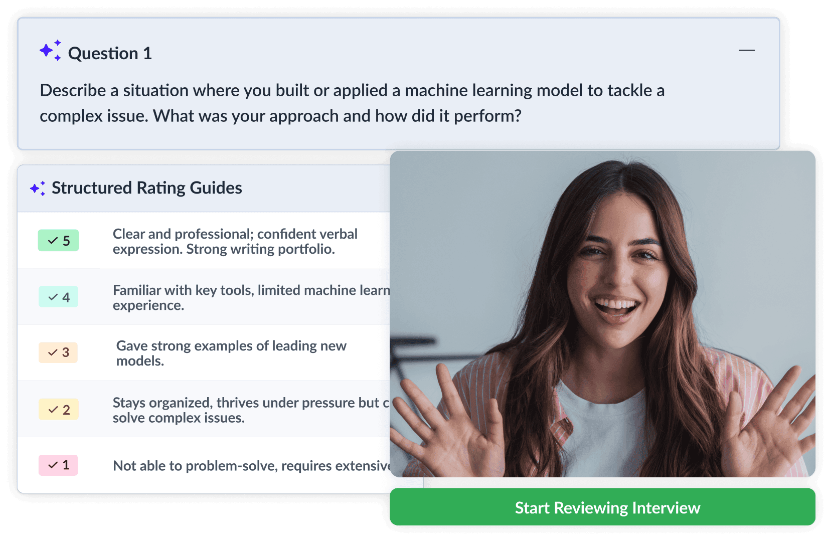 Structured Review