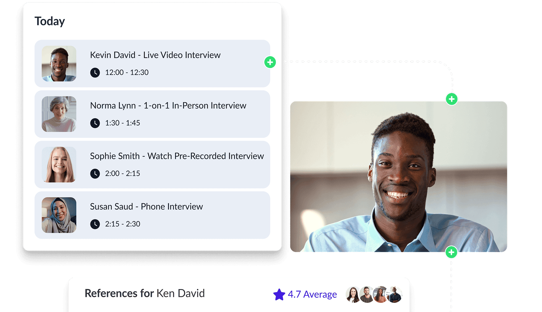 Scale Across Formats