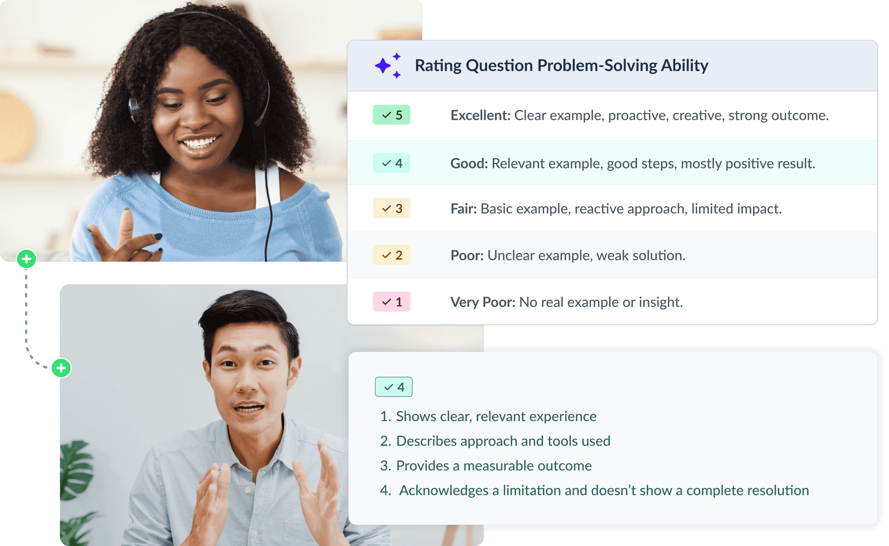 Score every candidate on the same criteria