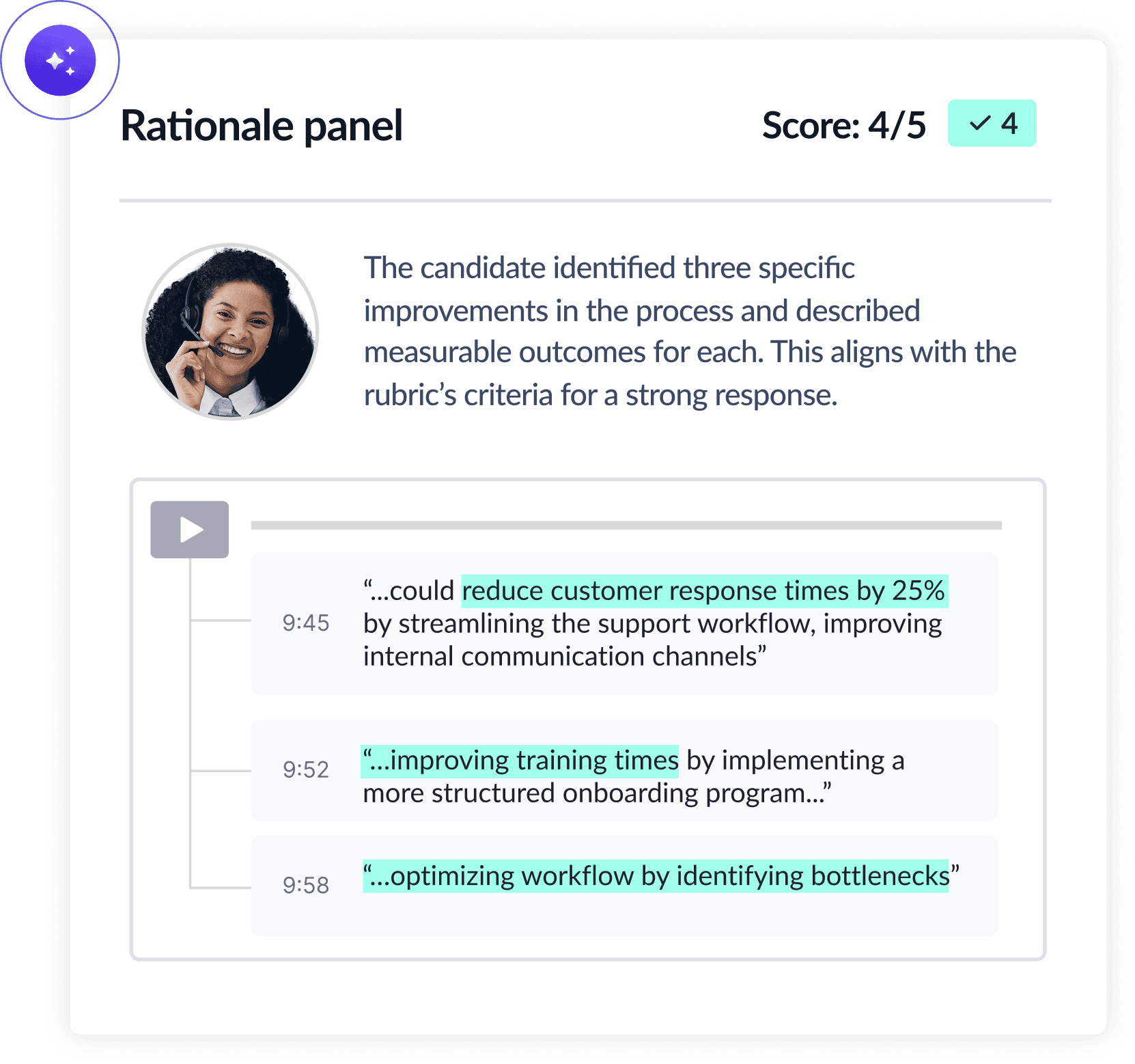 Review Candidates